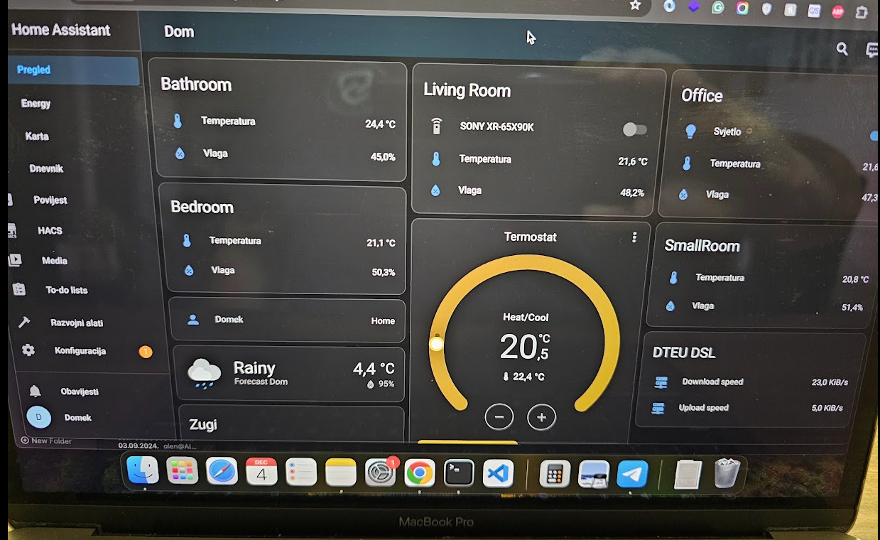 Home assistant dashboard
